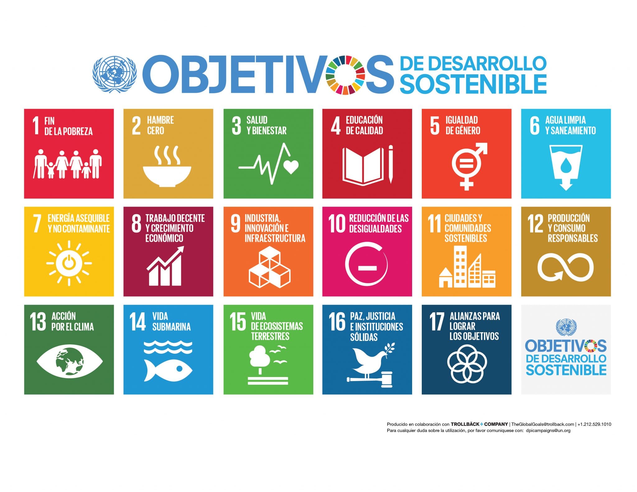 Florida Universitària y la Fundació Horta Sud impulsan proyectos sociales para transformar el mundo